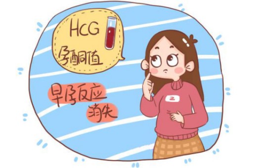 早孕检查的HCG值和孕酮代表什么？